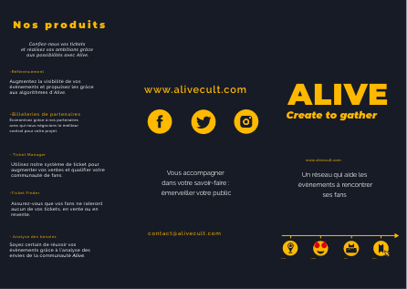 Essais de logo pour Alive autours de katakanas