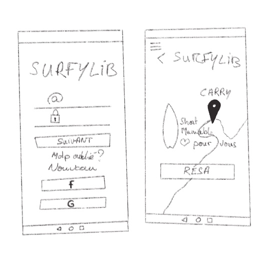 UX pour Surfylib